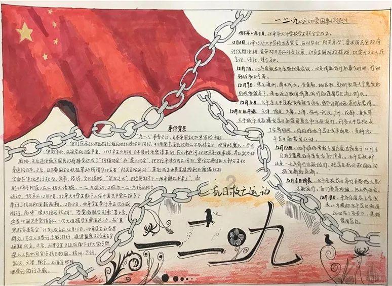 救援鹦鹉